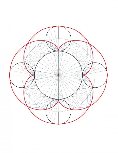 dynamic geometry