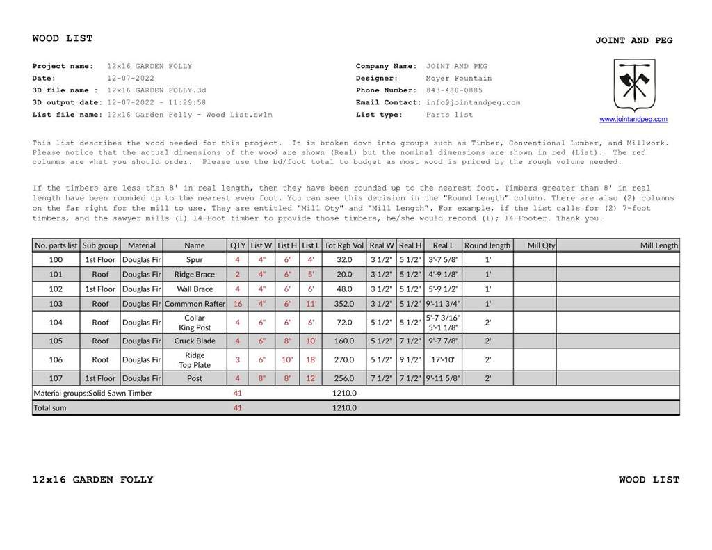 Timber List Service