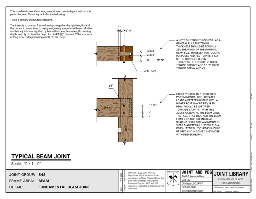 typical-beam-joint