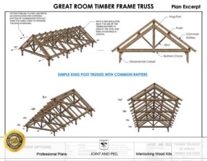 king-post-truss-with-common-rafters