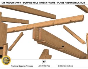 square-rule-beam