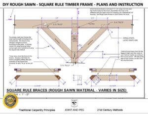 square-rule-beams-braces